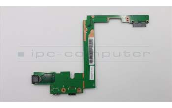 Lenovo 04X5512 FRU I/O Subcard