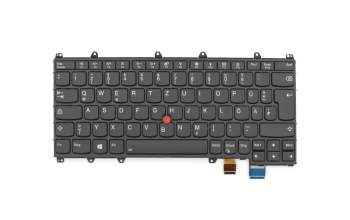 102-14P36LHB02C Original Lenovo Tastatur DE (deutsch) schwarz mit Backlight und Mouse-Stick