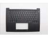 Lenovo 5M11Q60809 MECH_ASM BL KB BK SC GRE SRX