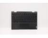 Lenovo 5CB1G97585 Tastatur inkl. TopcaseASM JA B 81MC 5M GLKR CCY