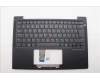 Lenovo 5M11Q54256 MECH_ASM KBD Ccvr TUR BK BL SRX WW UK BK