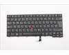 Lenovo 01AX090 NB_KYB Kenobi KBD,ES,LTN