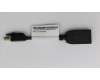 Lenovo 00PH009 KabelNVS810 Mini Displayport to Displayport don