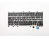 Lenovo 00UR671 STO KBD,US,SUN,SILVER