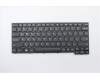 Lenovo 01AW037 NB_KYB KBD CHY US English International