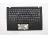 Lenovo 01YR672 MECH_ASM GRP_KBD_Bzl_GB,FPR_NFC,BK,SUN