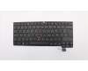 Lenovo 01YT106 NB_KYB TH-KBD,BE,DFN