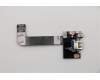 Lenovo 04X5599 CARDPOP RJ45,Subcard