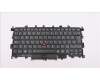 Lenovo 00JT866 MECH_ASM KBD,CFB,LB,screw,CHY,Backlit