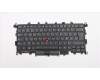 Lenovo 00JT872 MECH_ASM KBD,FR,LB,screw,CHY,Backlit