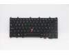 Lenovo 00PA144 NB_KYB STO-KBD,NO,CHY,BL