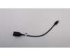 Lenovo 00XL360 KabelFru265mm minDisplayport to Displayport cable