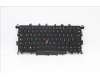 Lenovo 01AW916 MECH_ASM KBD IT LB screw DFN B