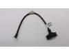 Lenovo 00XL252 CABLE C.A. LPT_ MGE_Cabel