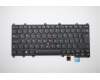 Lenovo 00PA235 NB_KYB STO-KBD,GB,SRX,BL