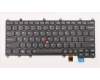 Lenovo 00PA236 NB_KYB STO-KBD,USI,SRX,BL