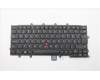 Lenovo 01EN569 NB_KYB KBD N/BL CHY Portuguese