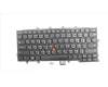 Lenovo 01EN581 NB_KYB KBD N/BL CHY Thai