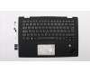 Lenovo 01LX822 MECH_ASM Ccover,BK,KBD BE,CBL,DFN-ZS