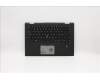 Lenovo 01LX843 MECH_ASM Ccover,BK,KBD NO,CBL,DFN-ZS