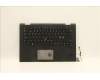 Lenovo 01LX844 MECH_ASM Ccover,BK,KBD NRD,CBL,DFN-ZS