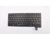 Lenovo 01EP506 NB_KYB KB Darfon Canadian Bilingual