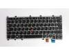 Lenovo 01HW665 NB_KYB Storm3,CHY,KB-BL,SV,ES