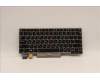 Lenovo 01YP854 NB_KYB FRU COMO SK,CHY,KB-BL,SV,IL