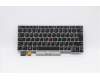 Lenovo 01YP867 NB_KYB FRU COMO SK,CHY,KB-BL,SV,TR