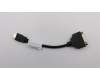 Lenovo 04X2712 KabelFRU,Cable