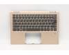 Lenovo 5CB0N67831 Tastatur inkl. Topcase C 80X6 W/KB Copper USA