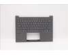 Lenovo 5CB1D66577 Tastatur inkl. Topcase ASM_RUS_H20WJ SG