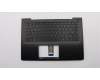 Lenovo 5CB0J33245 Tastatur inkl. Topcase W S41-70 Black BKL USA