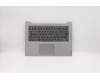 Lenovo 5CB0X55755 Tastatur inkl. Topcase ASM_LA L81W6 GYIMR