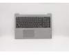 Lenovo 5CB0S16809 Tastatur inkl. Topcase ASM_CF-E L81MVIMRGRD