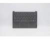 Lenovo 5CB0Z27888 Tastatur inkl. Topcase ASM_USA_IG_AL_GY