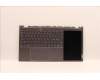 Lenovo 5CB1J38374 Tastatur inkl. Topcase ASM_NORDIC H21EL SG 8HD