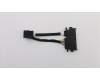 Lenovo 54Y9343 FRU-Cable