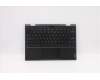 Lenovo 5CB1E21644 Tastatur inkl. Topcase ASM_ENG 5M GLD NC