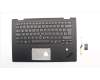 Lenovo 01LX802 MECH_ASM Ccover,BK,KBD LAS,CBL,DFN-FUYU