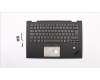 Lenovo 01LX842 MECH_ASM Ccover,BK,KBD LAS,CBL,DFN-ZS