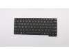 Lenovo 01EP141 NB_KYB Newton2 Windows KBD,US,CHY