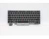 Lenovo 01YP829 NB_KYB FRU COMO SK,CHY,KB,SV,USE