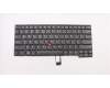 Lenovo 04X0131 NB_KYB CS13T USI CHY Backlit