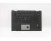 Lenovo 02HL897 MECH_ASM Ccover,BK,KBD US,CBL,DFN-ZS