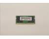 Lenovo 5M30Z71681 Arbeitsspeicher SoDIMM,32GB,DDR5,4800,Hynix