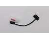 Lenovo 02DC022 CABLE FRU Displaykabel clamshell