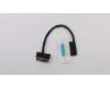 Lenovo 02DC023 CABLE FRU Displaykabel for clamshell LGD