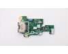 Lenovo 01YT388 CARDPOP CARDPOP,Board,RJ45