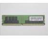 Lenovo 5M30V06900 Arbeitsspeicher RDIMM,64GB,DDR4,3200,SK Hynix